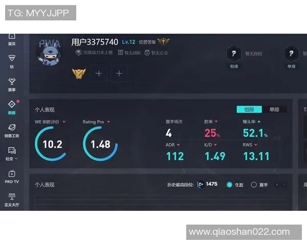 s15电竞CSGO团队协作排行榜揭晓WE战队荣登第七位展现强大实力