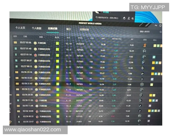 esports数据CSGO速度排行榜揭晓IG战队荣登第二名引发热议