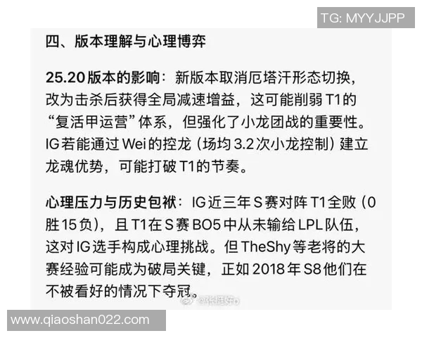 esports最新数据S15LOL赛事分析聚焦WE战队在CSGO比赛中的耐力表现与策略探讨
